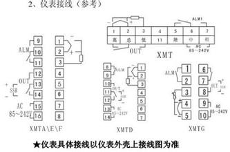 感应加热设备温控仪表调整注意事项